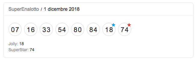 Estrazione Superenalotto Puzzle Gratis