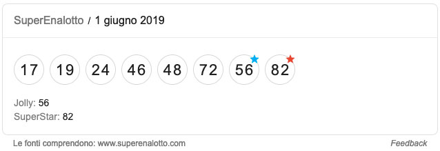 Puzzle Il Bacio Klimt Estrazione