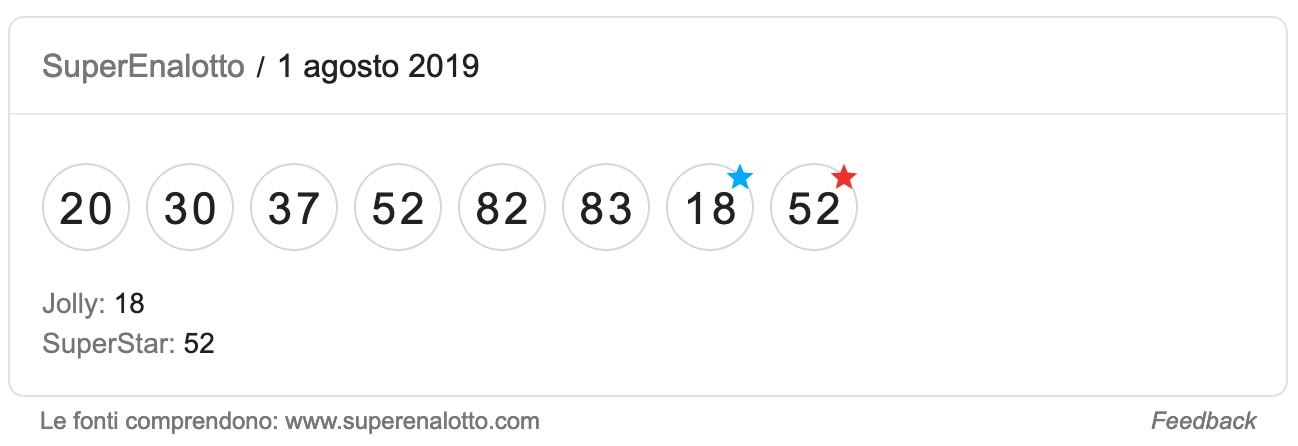 Puzzle Mordillo Calcio Estrazione