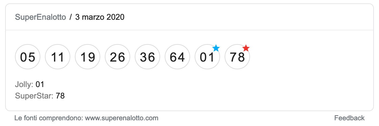 Il Bacio Quadro Di Klimt Superenalotto