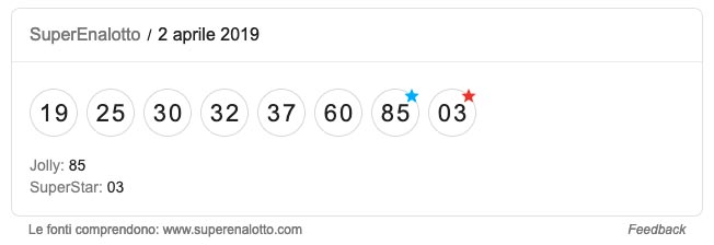 Studio Del Colore Kandinsky Superenalotto