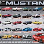 Eurographics Puzzle 1000 Pezzi Ford Mustang Evolution 50th Anniversary Ls 0 0